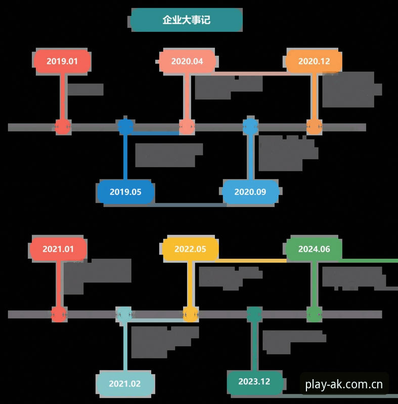 足球总监的艰难决策实用指南——从贝纳蒂亚马赛经历看团队管理