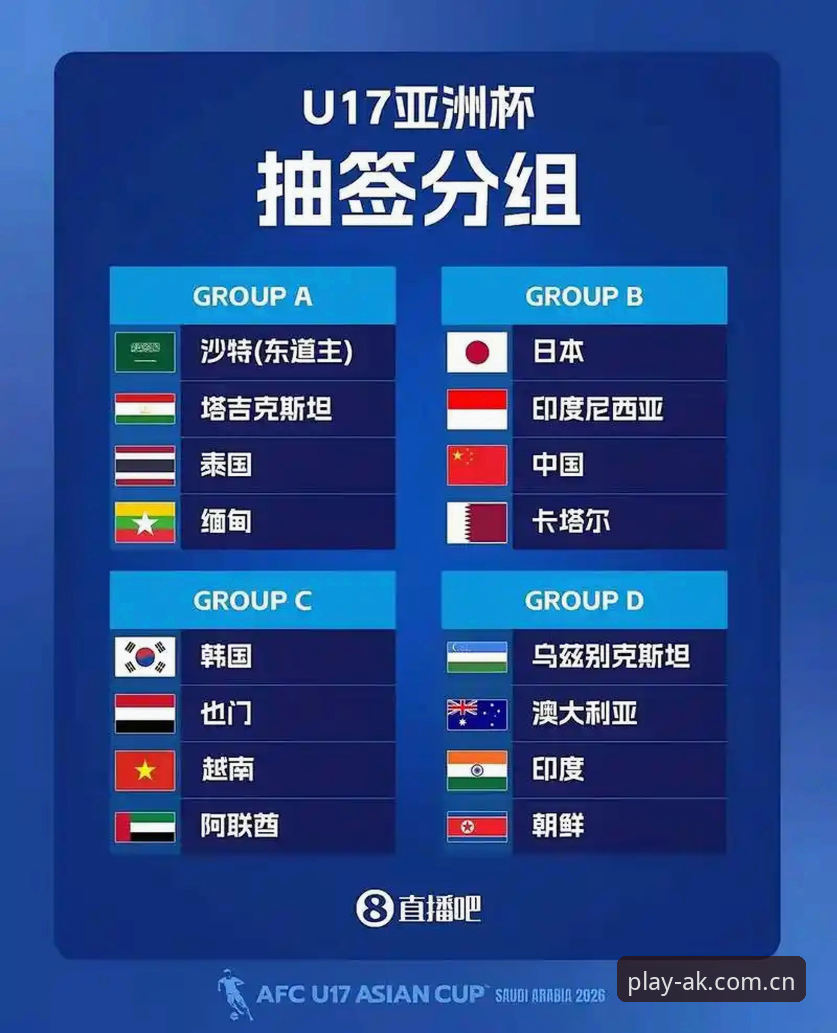 U17世界杯抽签结果揭晓，中国足球小将迎来新挑战——AK体育平台深度解读最新赛事动态