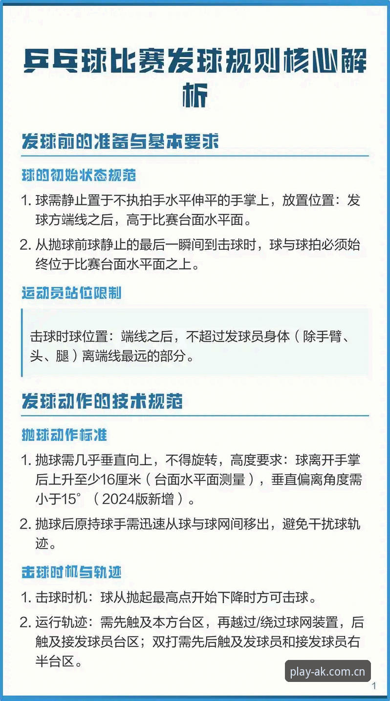 AK体育赛事资讯使用指南 AK体育赛事资讯使用指南:从入门到精通的完整攻略