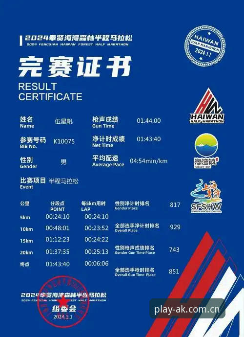 AK体育体育资讯最新版 资深用户亲测:AK体育体育资讯最新版使用心得,从入门到精通的经验分享
